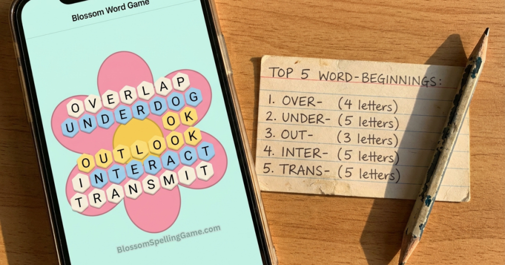 Blossom Word Game smartphone beside a handwritten reference card showing productive word-beginning templates best word patterns